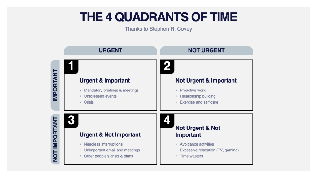 How to Take Care of Yourself…when you’re taking care of everyone else. 3 Slide3