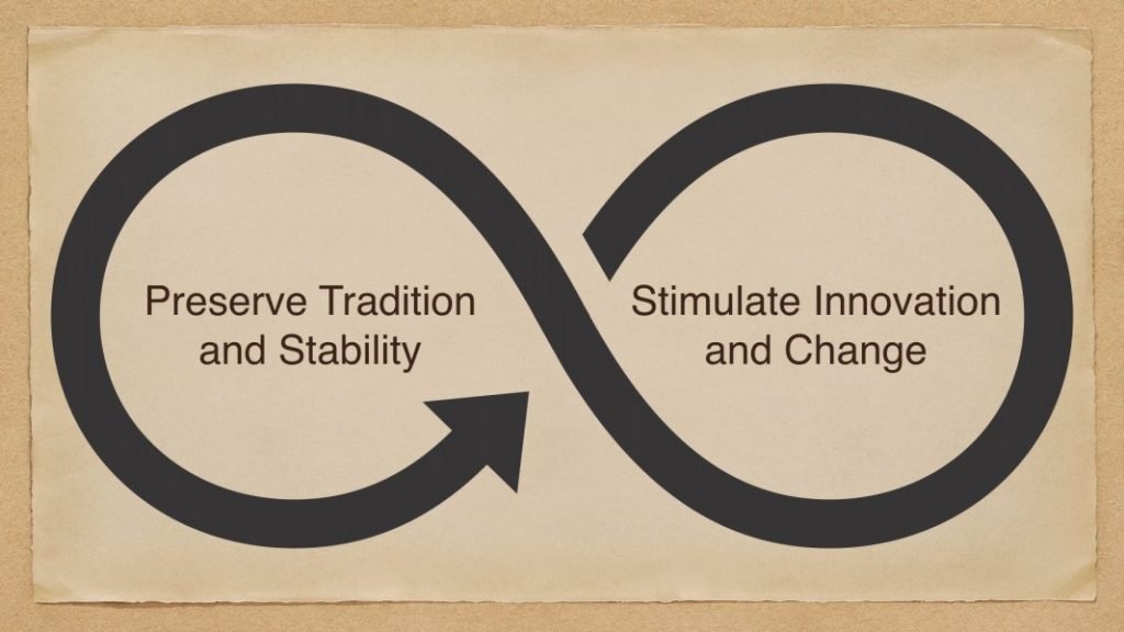 Embracing Change While Preserving Tradition 1 embracingchangetension