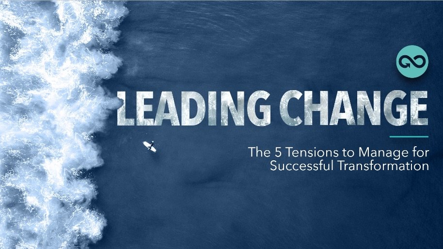 leading change key slides