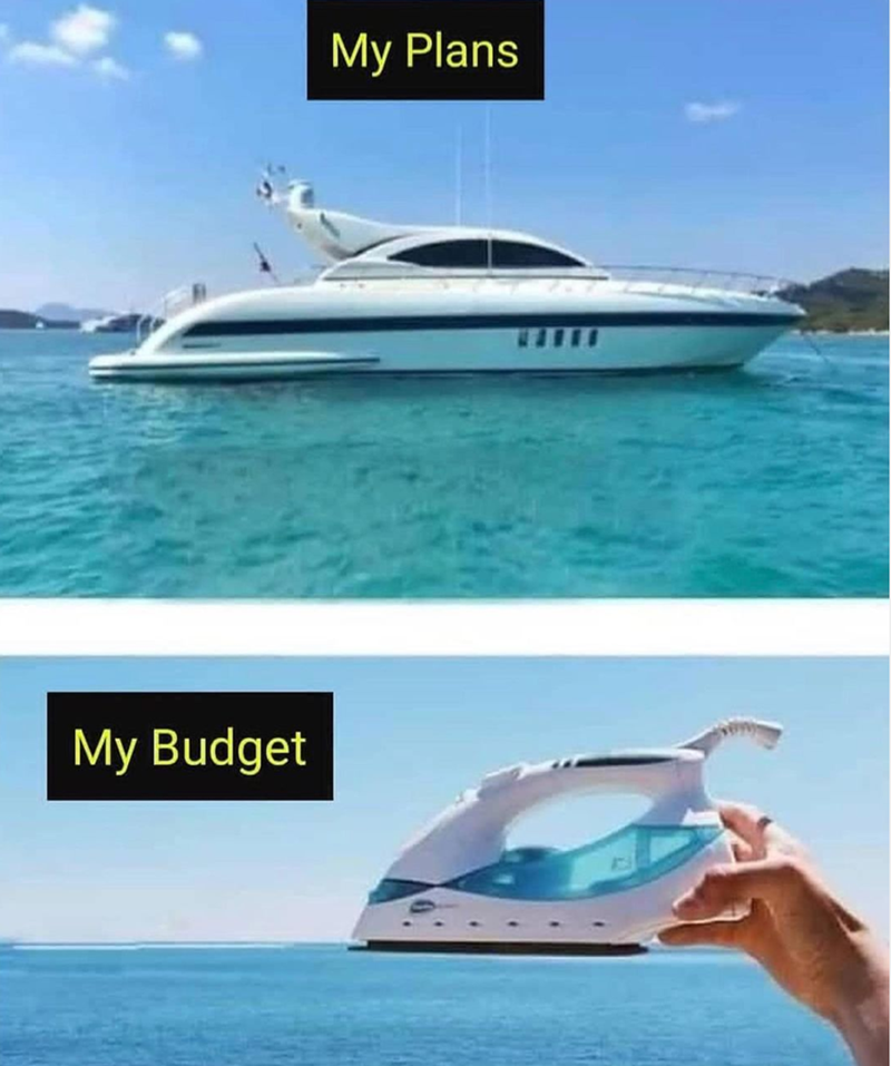 budget plans